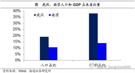 疫情过后对中国的影响