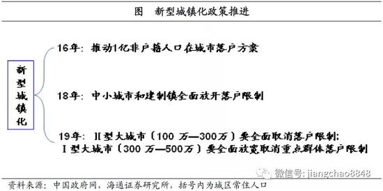 疫情过后对中国的影响