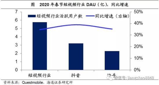 疫情过后对中国的影响