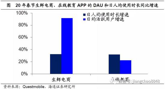 疫情过后对中国的影响