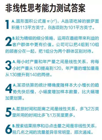 正确的商业决策一定要远离线性思维